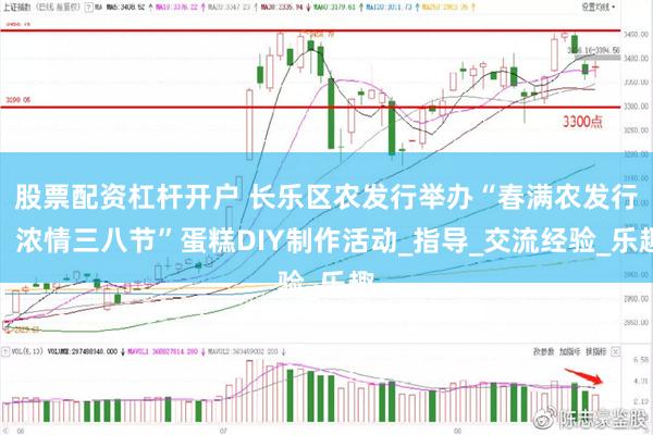 股票配资杠杆开户 长乐区农发行举办“春满农发行，浓情三八节”蛋糕DIY制作活动_指导_交流经验_乐趣