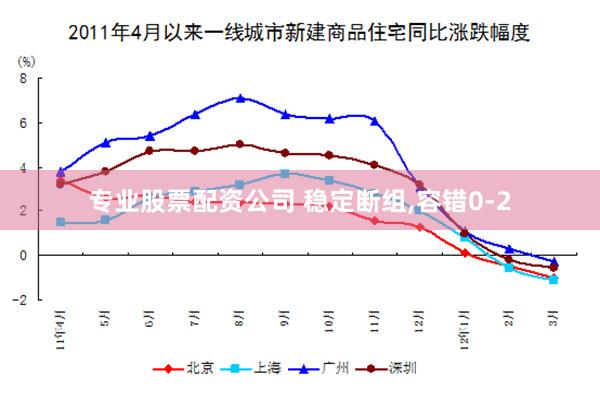 专业股票配资公司 稳定断组,容错0-2