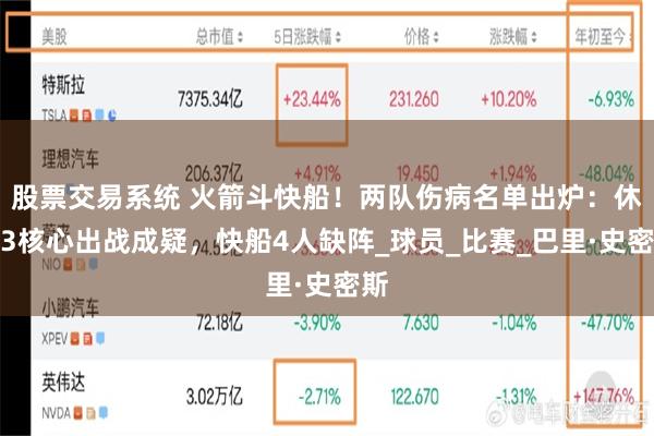 股票交易系统 火箭斗快船！两队伤病名单出炉：休城3核心出战成疑，快船4人缺阵_球员_比赛_巴里·史密斯