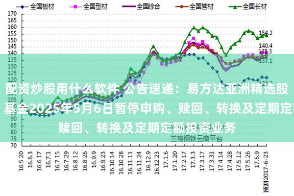配资炒股用什么软件 公告速递：易方达亚洲精选股票（QDII）基金2025年5月6日暂停申购、赎回、转换及定期定额投资业务