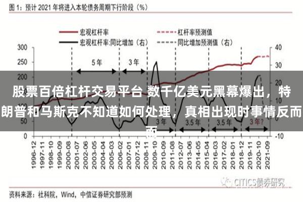 股票百倍杠杆交易平台 数千亿美元黑幕爆出，特朗普和马斯克不知道如何处理，真相出现时事情反而