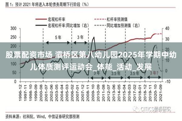 股票配资市场 灞桥区第八幼儿园2025年学期中幼儿体质测评运动会_体能_活动_发展